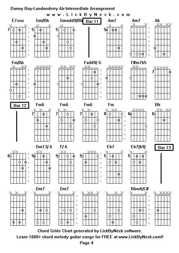 Chord Grids Chart of chord melody fingerstyle guitar song-Danny Boy-Londonderry Air-Internediate Arrangement,generated by LickByNeck software.